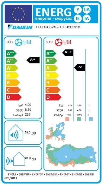 Daikin Sensira 14000 BTU/h | FTXF42D Inverter Klima R32 Enerji Etiketi